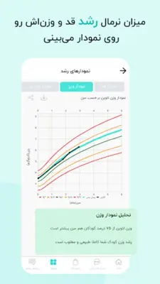 گهواره تربیت کودک و بارداری android App screenshot 3